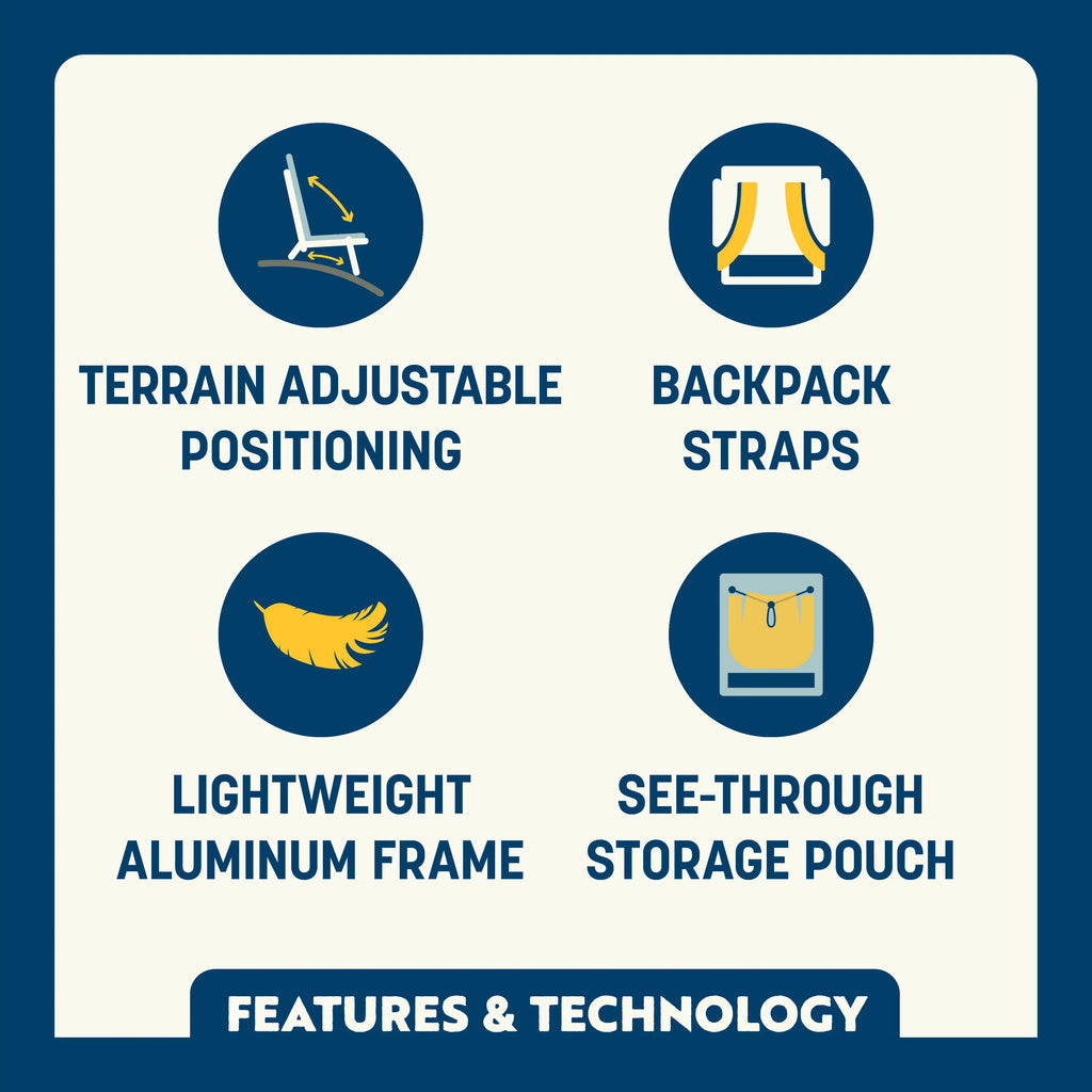 Low-Profile Everywhere Chair 2 - Choice 656 - Portable Heavy-Duty Low Boy Chair for Ocean Side Detail