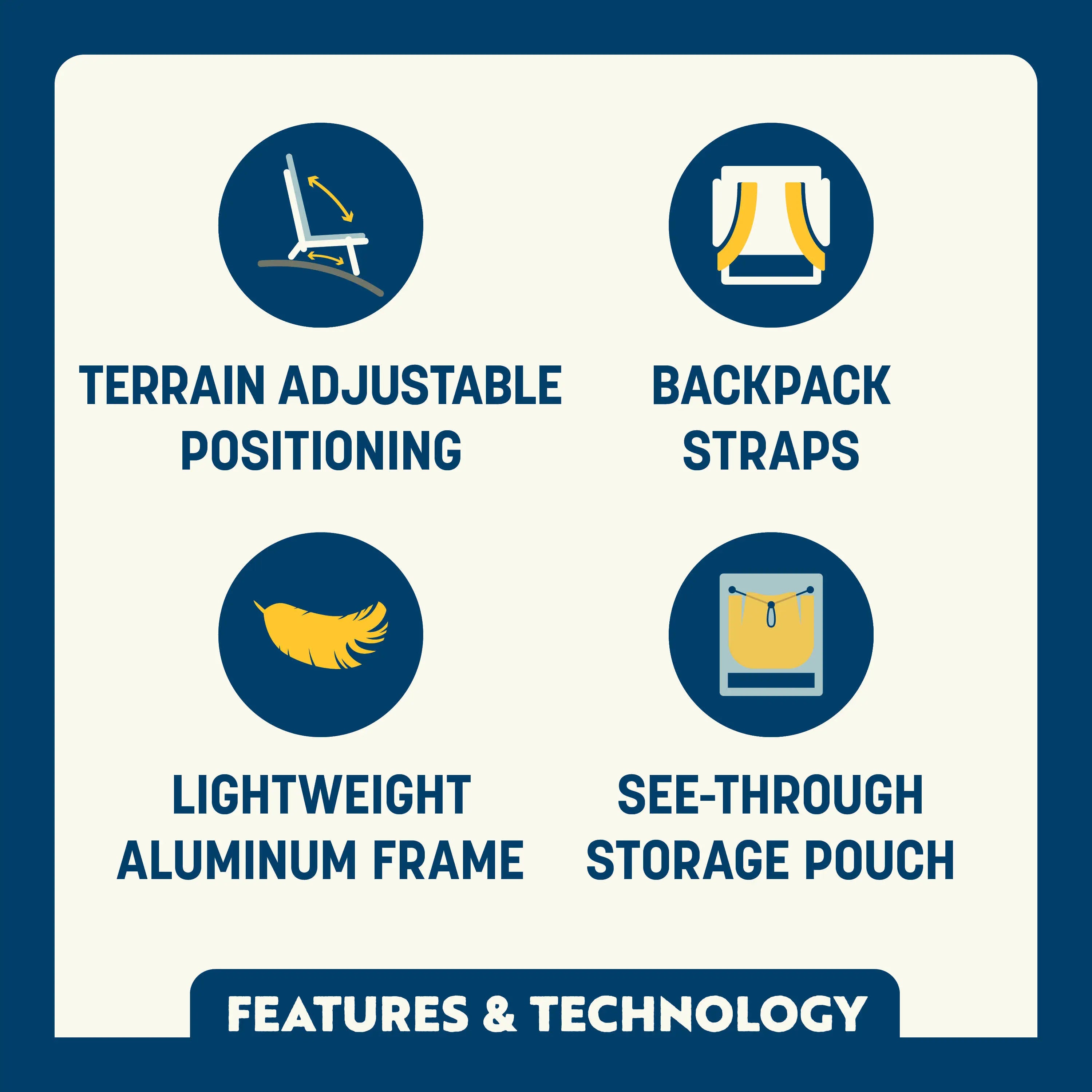 Low-Profile Everywhere Chair 2 - Choice 656 - Portable Heavy-Duty Low Boy Chair for Ocean Side Detail