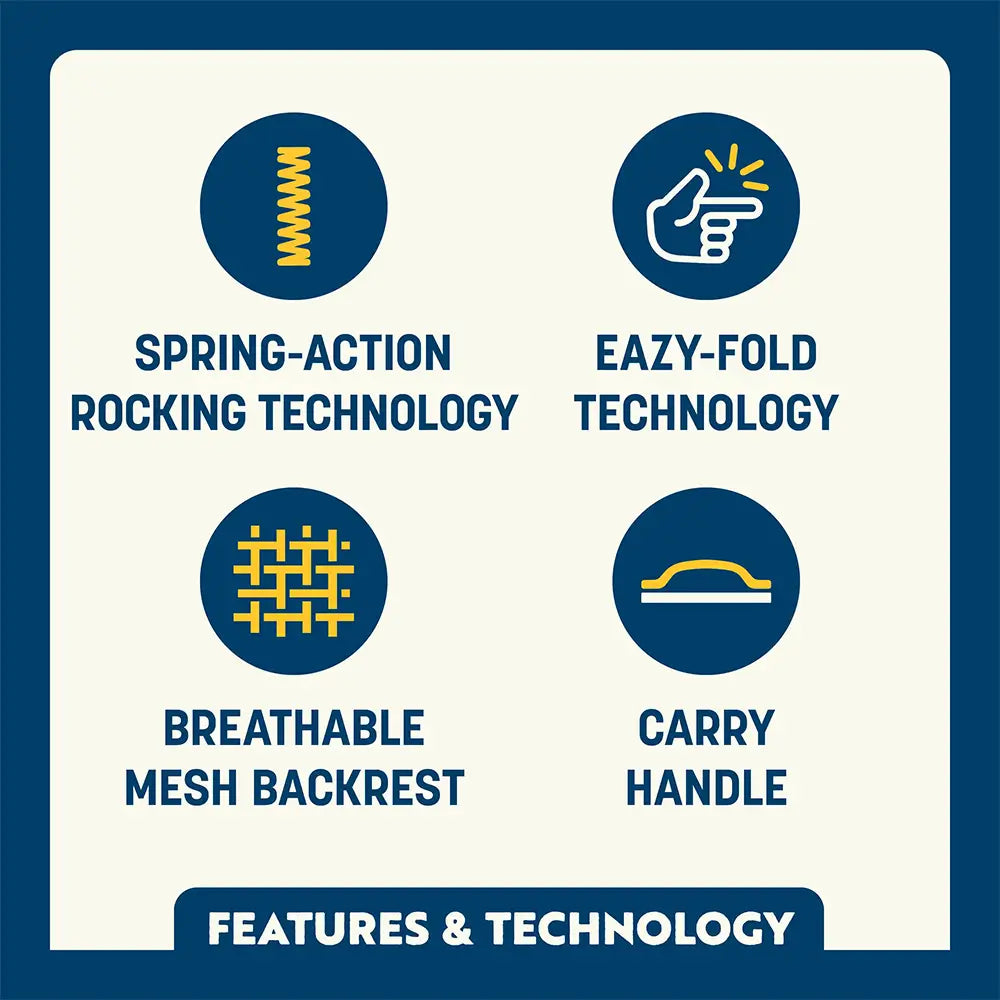 Patented Spring-Action Freestyle Rocker - Choice 711 - RoadTrip Rocker Smooth Motion Camp Chair Detail