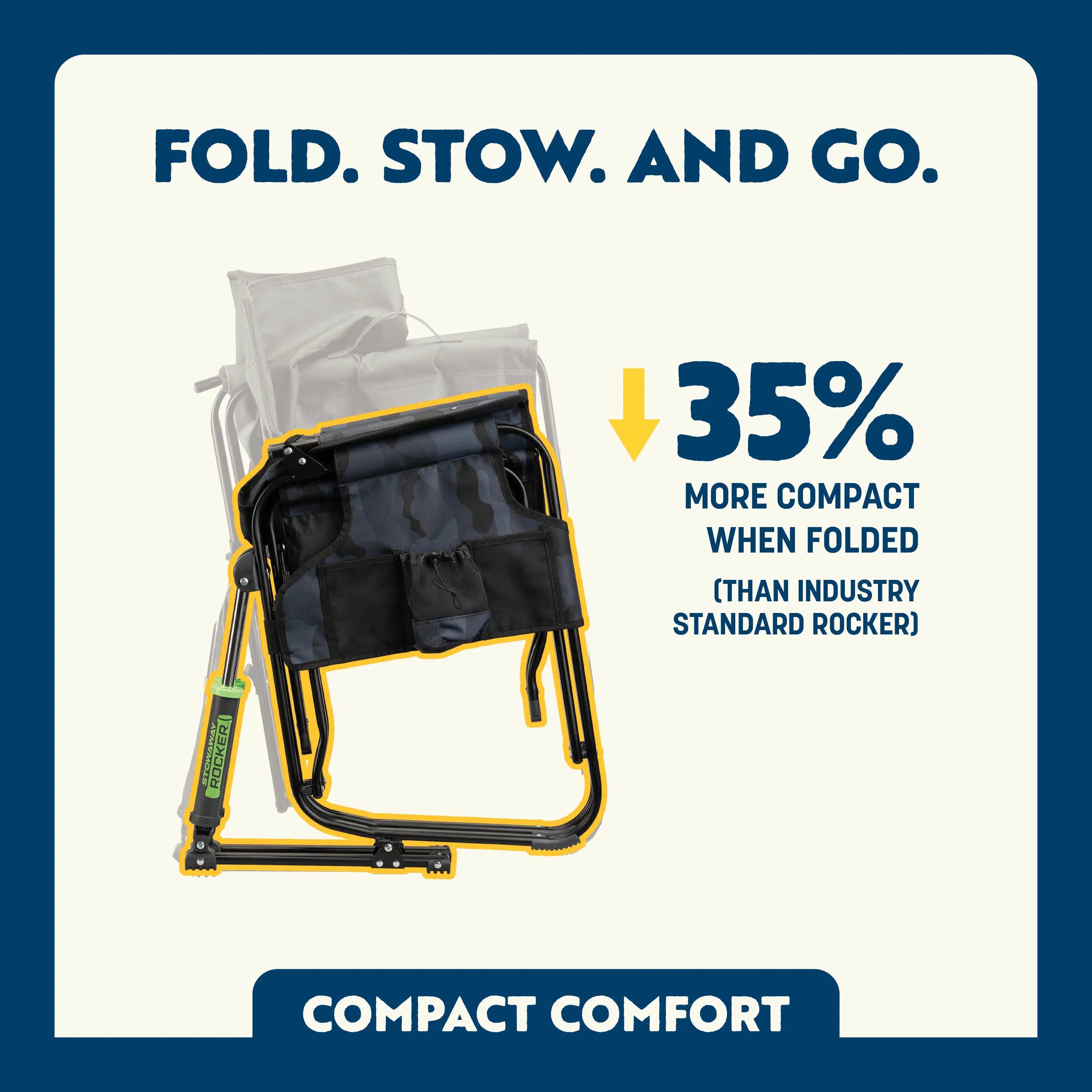 Smooth Motion Stowaway Rocker - Choice 794 - Freestyle Rocker Portable Outdoor Folding Chair Detail