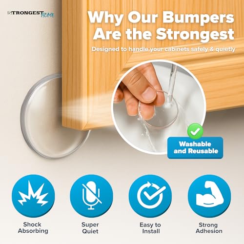 upgraded STRONGEST HOME Wall Protector for Door Knobs, Essentials