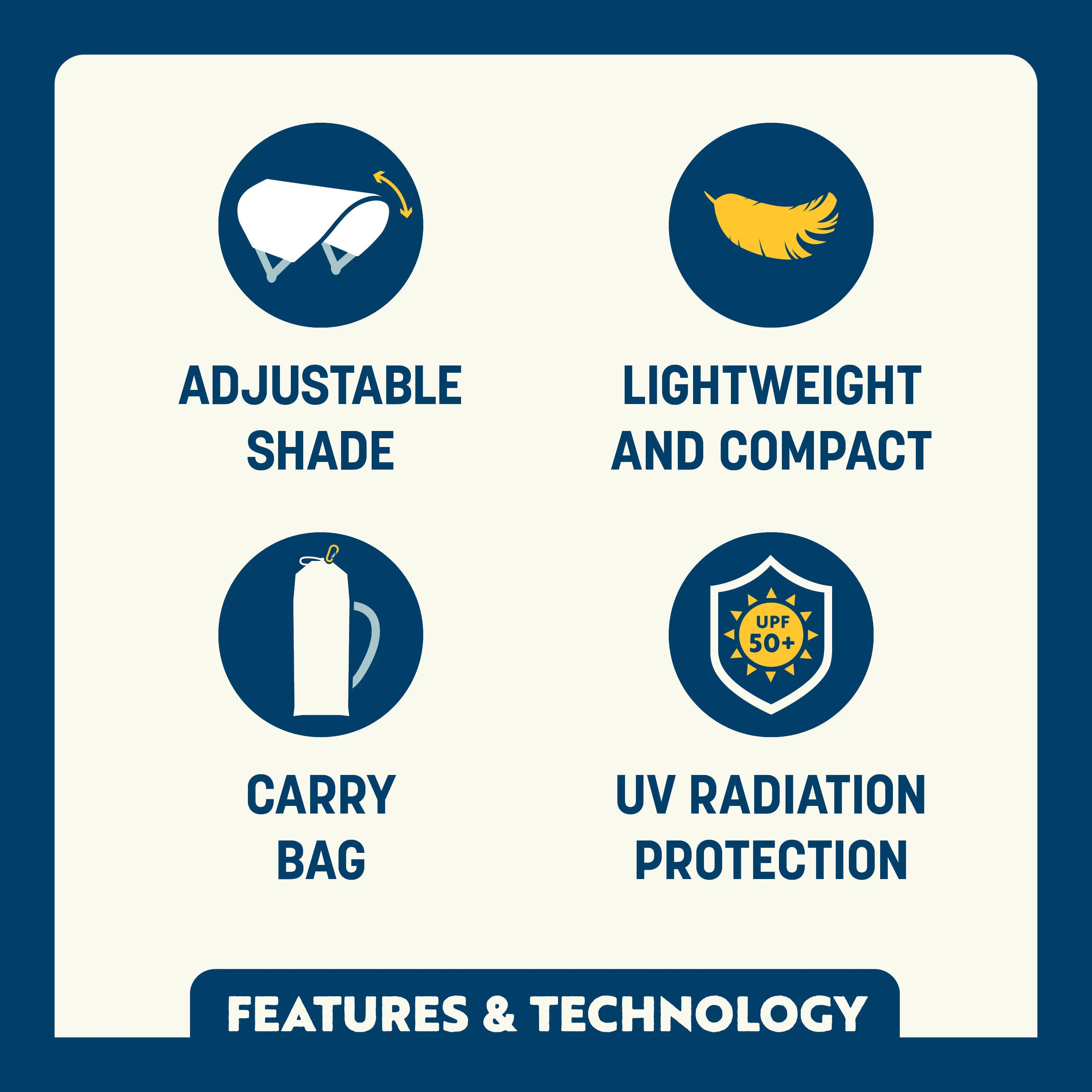 Heavy Duty SunShade Accessory - Choice 361 - Pop-Up Outdoor Sun Shelter - UV400 Protection Detail