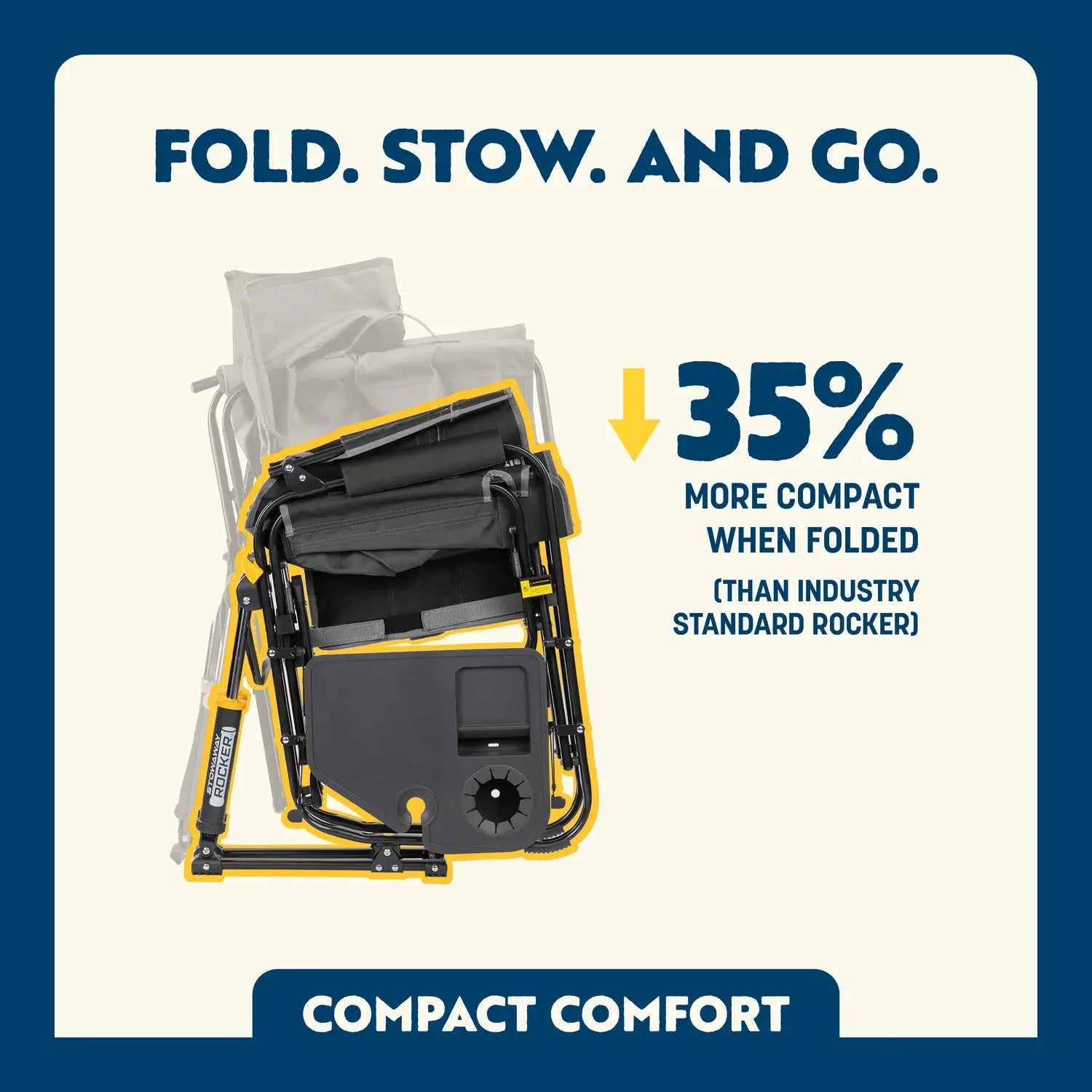 Premium All-Weather Stowaway Rocker with Side Table - Choice 253 - RoadTrip Rocker Smooth Motion Camp Chair Detail