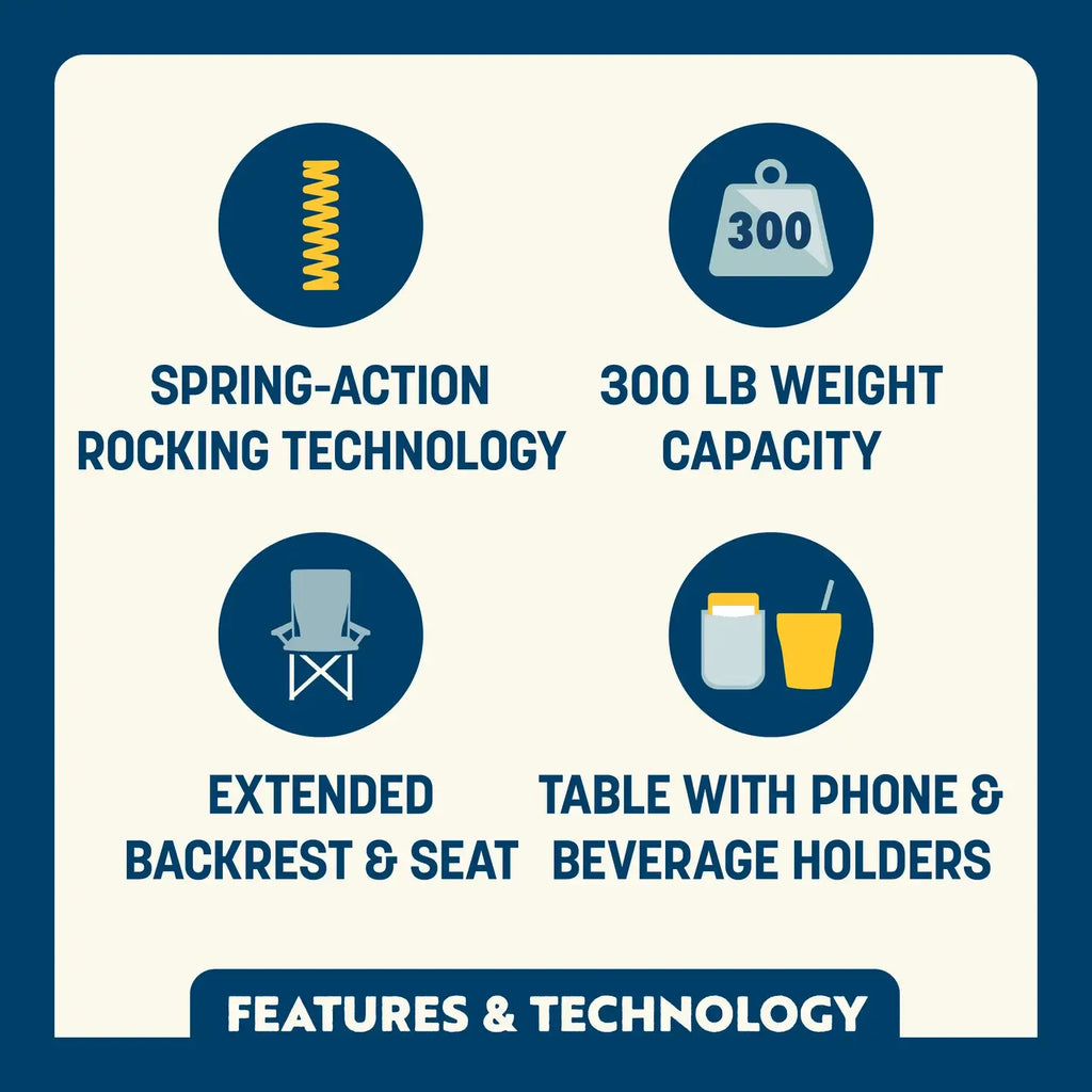 Premium All-Weather Stowaway Rocker with Side Table - Choice 253 - RoadTrip Rocker Smooth Motion Camp Chair Detail